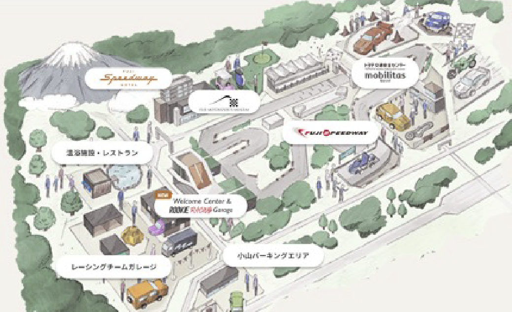 「富士モータースポーツフォレスト」エリアマップ