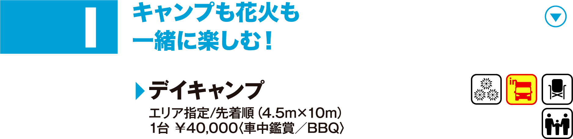 I：キャンプも花火も一緒に楽しむ！