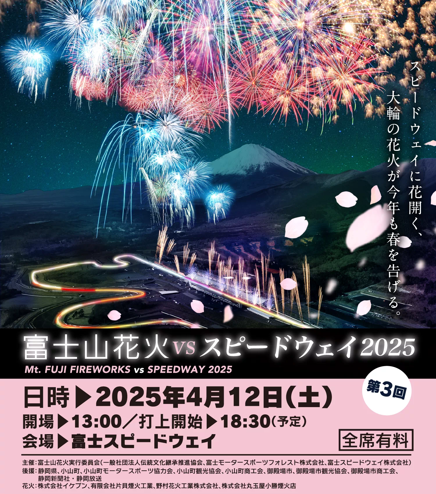 富士山花火 vs スピードウェイ 2025
