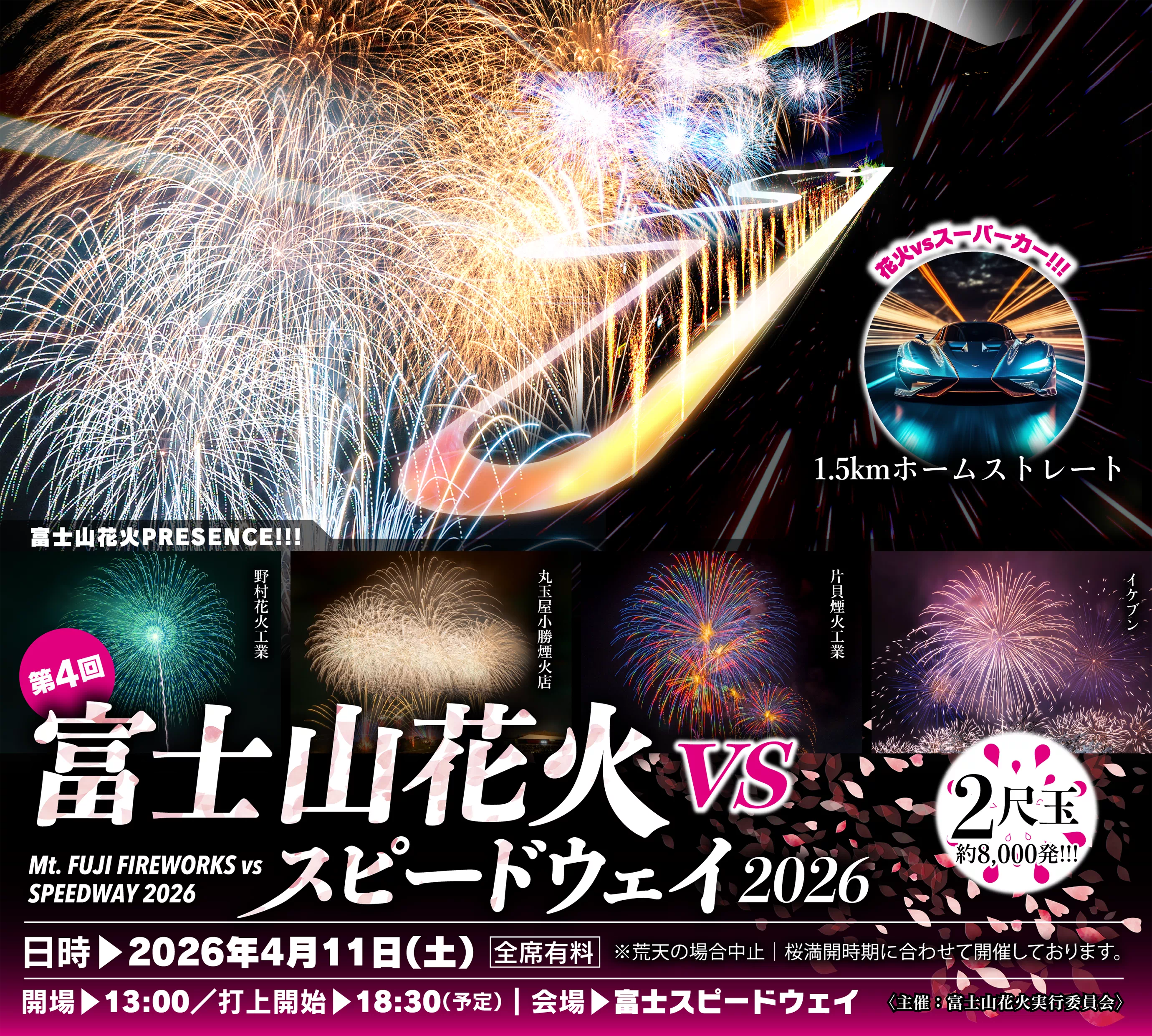 富士山花火 vs スピードウェイ 2026