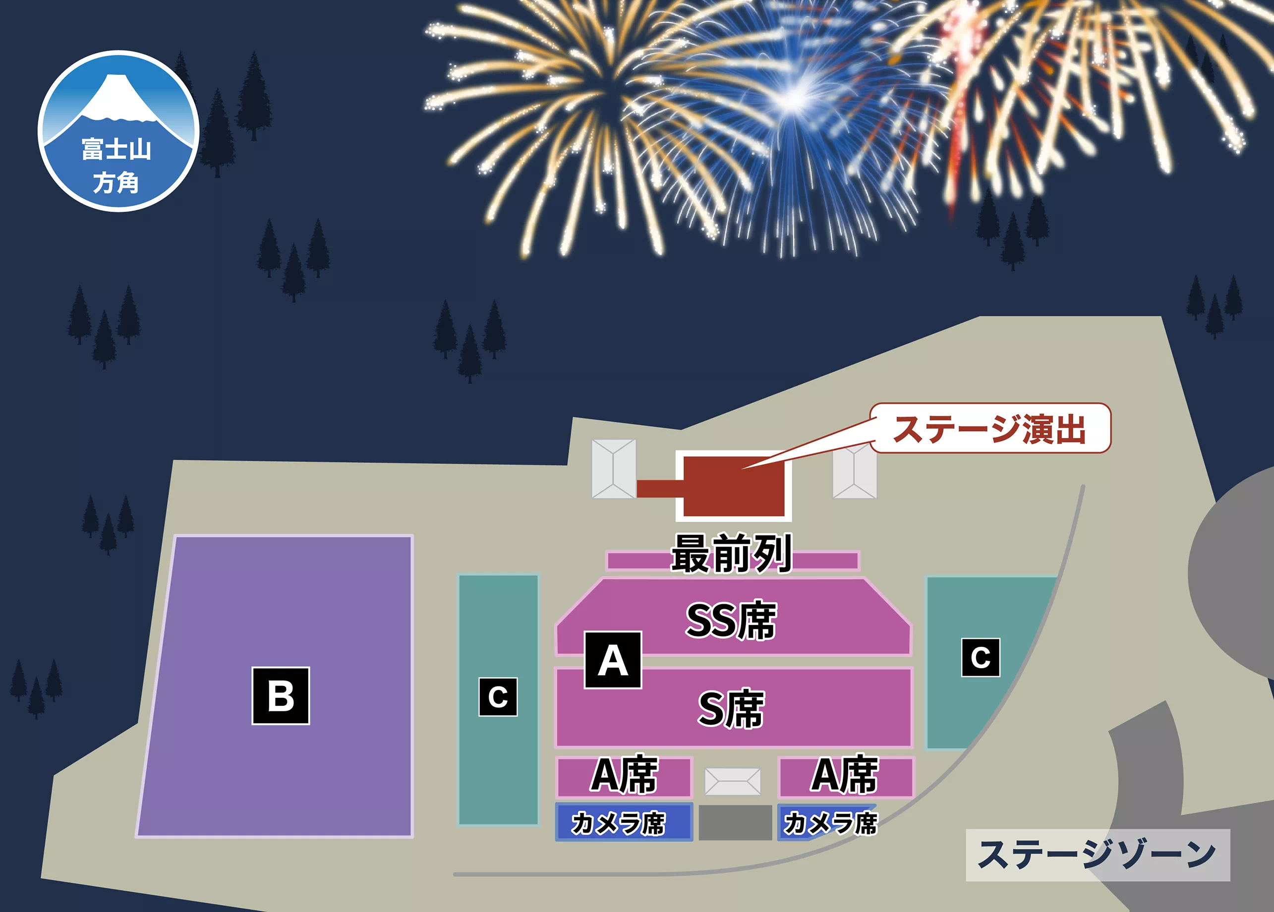 大曲の花火☆A席桟敷席チケット4枚 （大曲の花火 C席3マス（15名